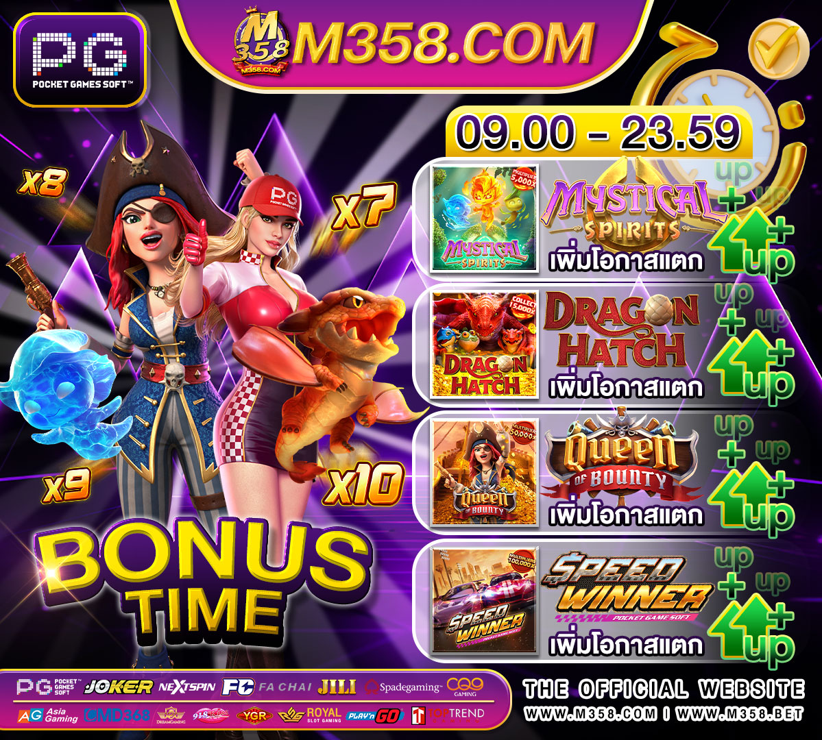 grand fortune casino aussie